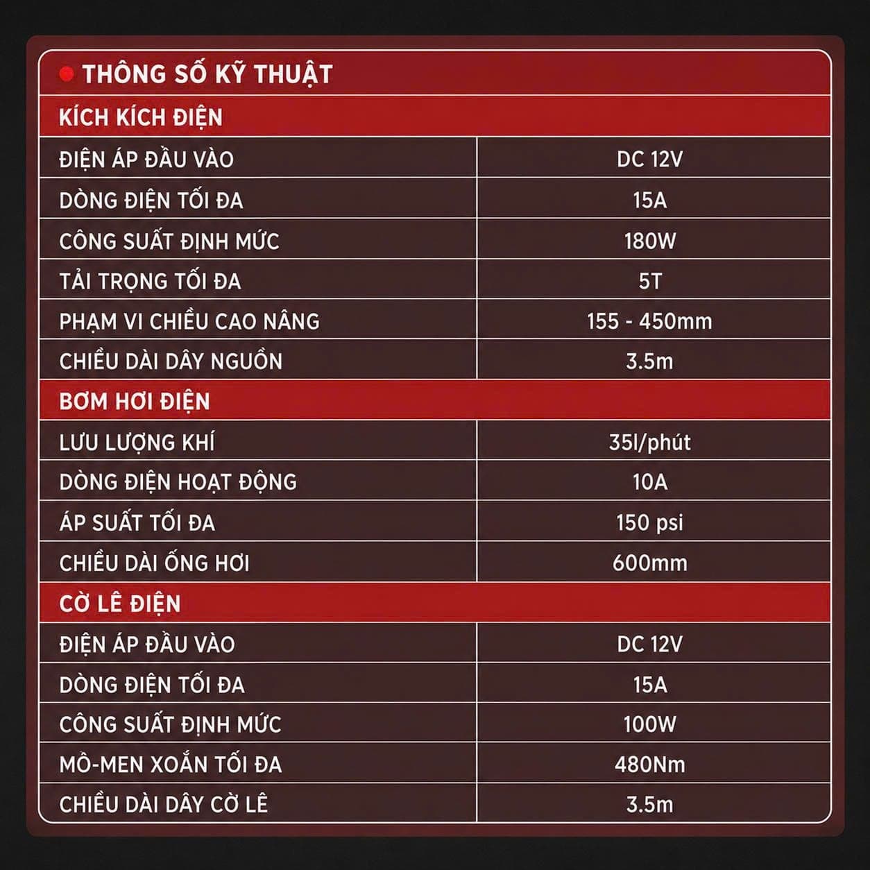 Thông số kỹ thuật 5